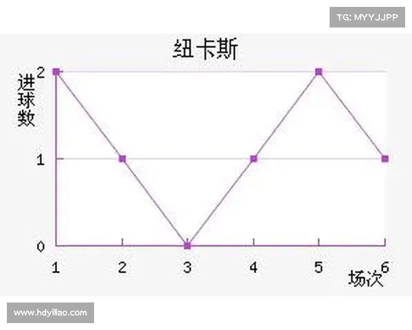 英超滚球分析深度解析:揭示球队走势与盘口变化的关键因素 英超滚球分析深度解析:揭示球队走势与盘口变化的关键因素