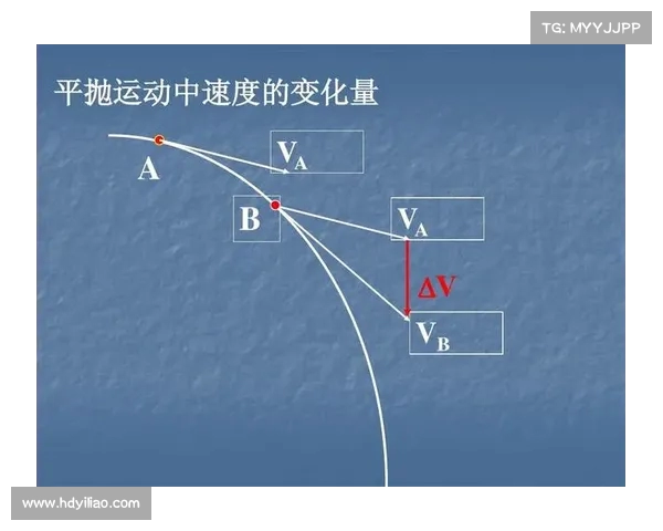 速度训练提升运动表现的核心方法与实践技巧解析 速度训练提升运动表现的核心方法与实践技巧解析